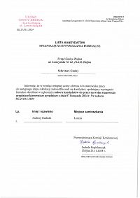 Foto: Lista kandydatów spełniajacych wymagania formalne