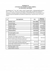 Foto: INFORMACJA O WYKONANIU BUDŻETU GMINY ZBÓJNA ZA I KWARTAŁ 2025 ROKU