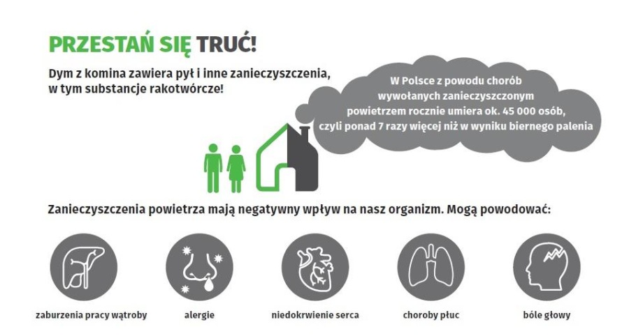 Zdjęcie do wiadomości Spotkanie informacyjne w ramach programu  „Czyste Powietrze”
