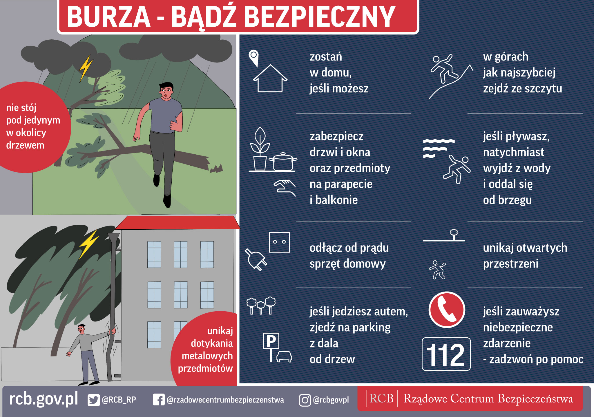 Zdjęcie do wiadomości Burza - bądź bezpieczny