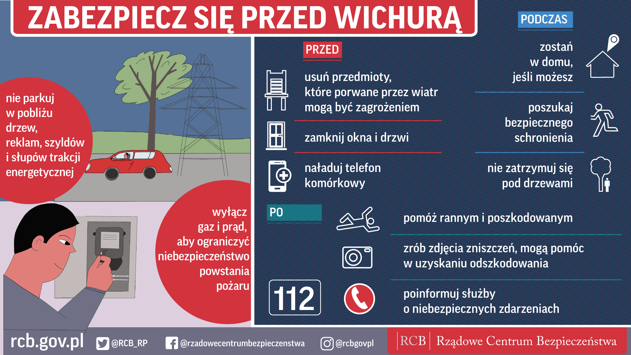 Zdjęcie do wiadomości Wichura - jak się przygotować